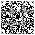 QR code with Horizon Residential Energy Services Main LLC contacts