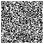 QR code with Individualized Forensic Solutions LLC contacts