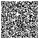 QR code with Michalowski Group Inc contacts