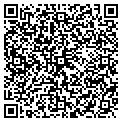 QR code with Petress Consulting contacts