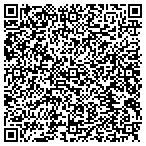 QR code with Systems Technology And Science LLC contacts