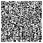 QR code with Technology Partner Consulting LLC contacts
