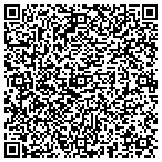 QR code with Fastenal Company contacts