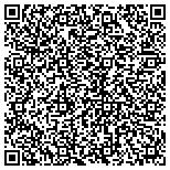 QR code with International Association Of Structural Integrators contacts