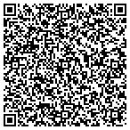 QR code with Mcgoo's Maintenance And Consulting LLC contacts