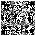 QR code with Mountain Project Solution Inc contacts