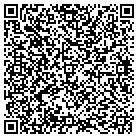 QR code with Mount Pleasant AME Zion Charity contacts