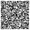 QR code with M & M Tool Co contacts
