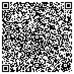 QR code with Screenvision Harkins Superstiion Springs contacts