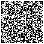 QR code with Hot Springs Village Players Inc contacts