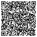 QR code with Caputo & Assoc contacts