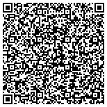 QR code with Craters And Freighters Of Palm Springs And Palm Desert contacts