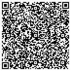 QR code with Palm Springs Police Officers Association contacts