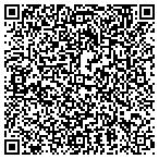 QR code with Spring Creek Training Centre Kim Scheid contacts