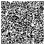 QR code with Centennial Skating Club Of Colorado Springs contacts