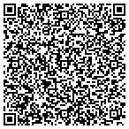QR code with Colorado Springs Cboc Pharmacy contacts