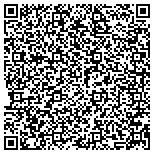 QR code with Historical Preservation Alliance Of Colorado Springs contacts
