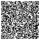 QR code with Mountain Springs Trout Company LLC contacts