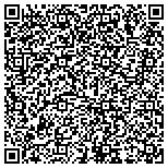 QR code with Knight Development Group, Inc. contacts