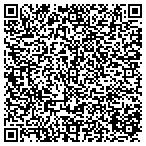 QR code with Summit Catering Colorado Springs contacts