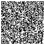 QR code with Susan W Scott Phd Springs Therapy contacts