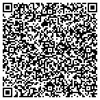 QR code with Boulware Springs Charter School Inc contacts