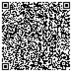 QR code with Marion County Springs Festival Inc contacts