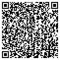QR code with Presentation Plus LLC contacts
