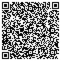QR code with Spring Gardens contacts
