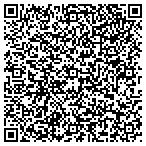 QR code with Scott Odle Manufacturing Representative contacts