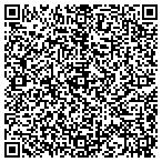 QR code with Jazzercise Of Powder Springs contacts