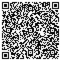 QR code with Spring Garden contacts