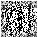QR code with River Run Homeowners Association Inc Of Denham Springs contacts