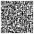 QR code with Serge & Friends LLC contacts