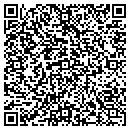 QR code with Mathnasium Of Cool Springs contacts
