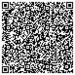 QR code with Spring Park Marketing Inc Dba Www Antiburstgymball Com contacts