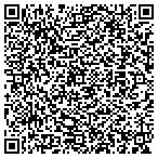 QR code with Life-Span Research And Consultation Inc contacts