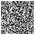 QR code with Metes Consulting contacts
