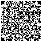 QR code with Nationwide Call Center Solutions contacts