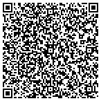 QR code with Restoration Fellowship Of Sulphur Springs contacts