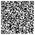 QR code with Spring Seasons contacts