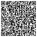 QR code with Sun Springs Pool contacts