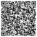QR code with Mark James R Esq contacts