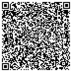 QR code with Southern Gas And Supply Of Birm L L C contacts