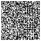 QR code with Millennium Equipment & Support contacts