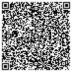 QR code with Industrial Mill & Maintenance Supl contacts