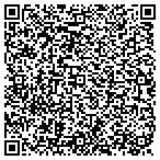 QR code with Applied Industrial Technologies Inc contacts