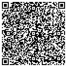 QR code with Mohn Business Consulting contacts