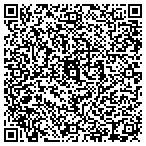QR code with Industrial Specialty Products contacts