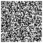 QR code with JONCIN Industries contacts